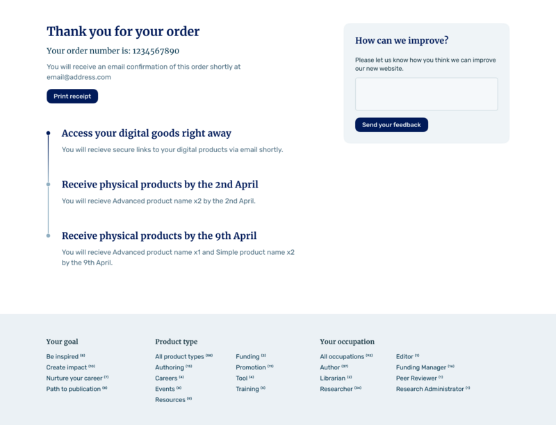 Order confirmation page detailing next steps including how to access digital products